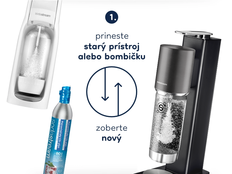 Sodastream šrotovné prvý krok je výmena starého prístroja alebo bombičky