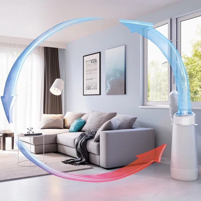 Cirkulácia vzduchu mobilnej klimatizácie Electrolux.