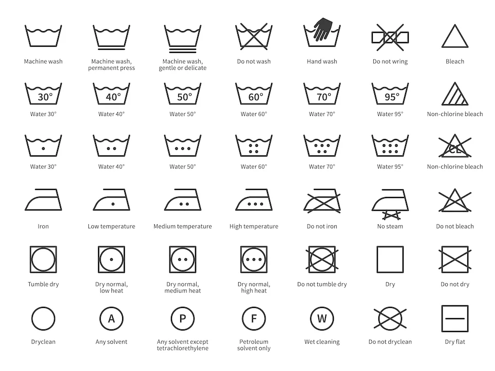 Každá práčka má rozdielny počet pracích symbolov.