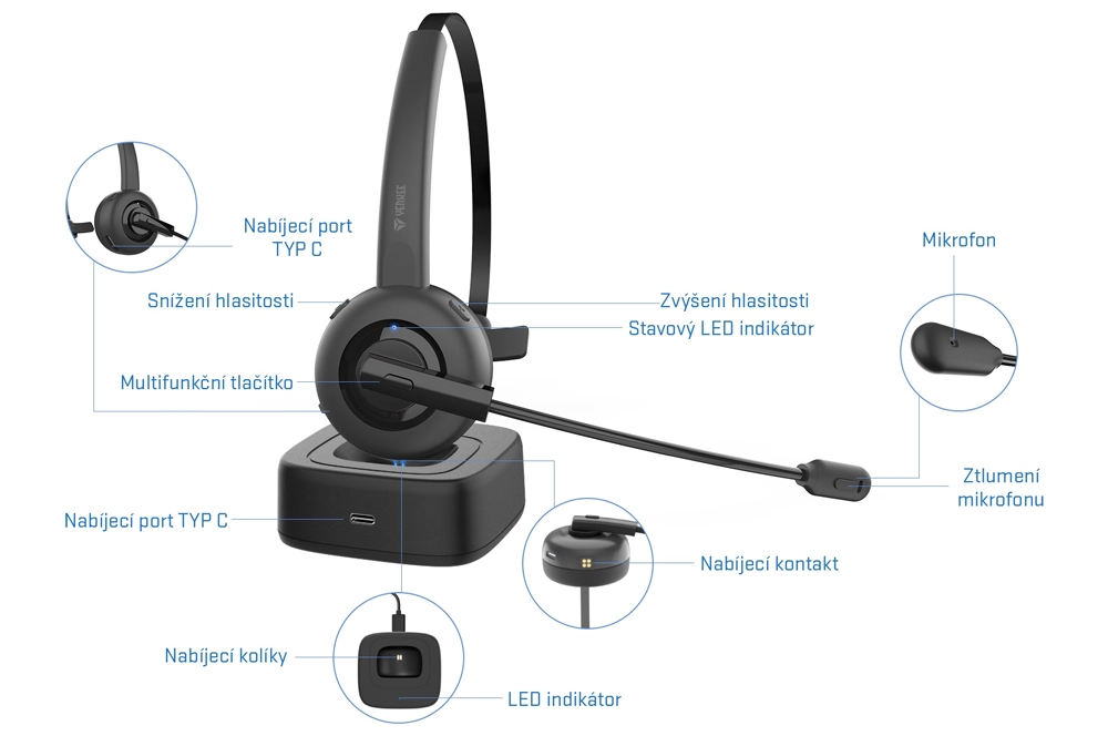 Slchadl k PC funkcie