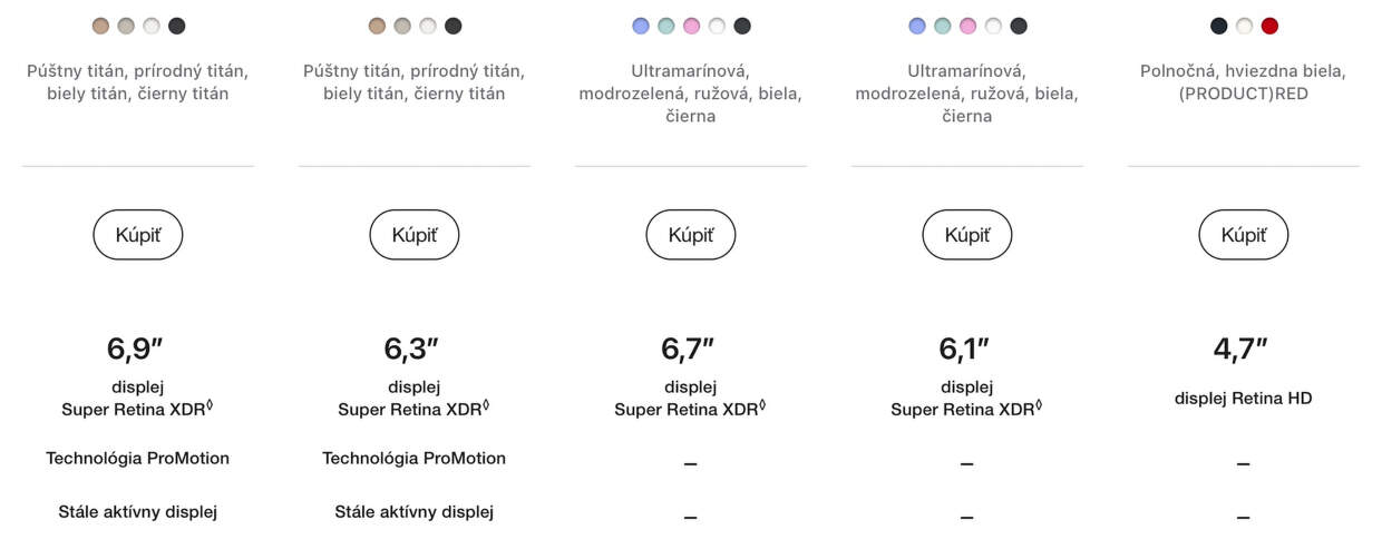 tvoj-dalsi-telefon-moze-byt-iphone-16