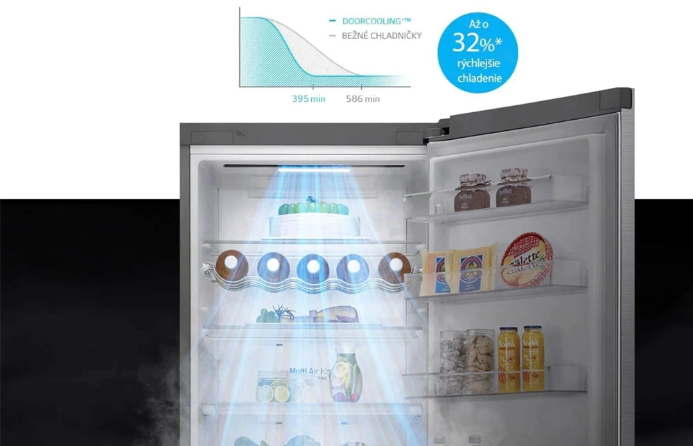 Rovnomern chladenie v kombinovanch chladničkch LG vďaka systmu DoorCooling.