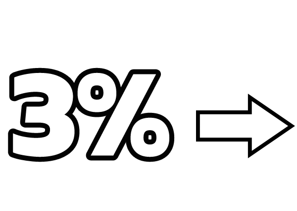 3 percentá